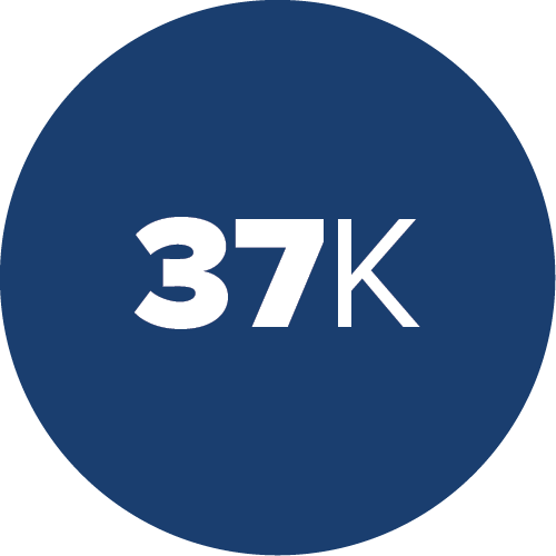 37K Bubble