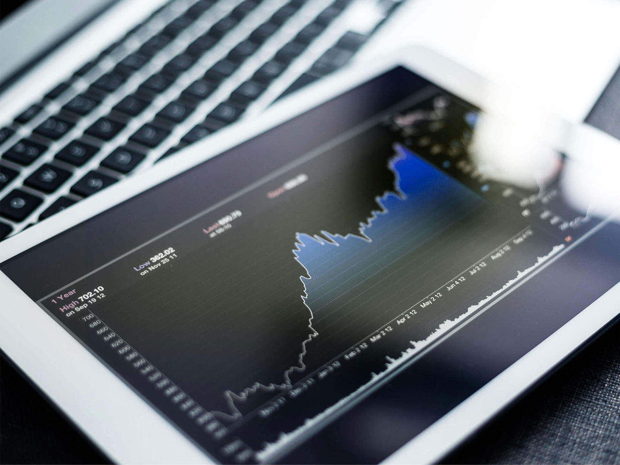 A line graph report for insight to City National Bank's Preferred Banking Investments