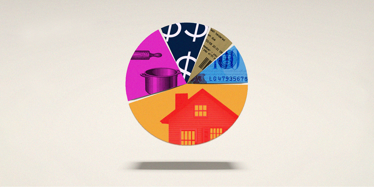 Pie chart showing different aspects of a family budget.